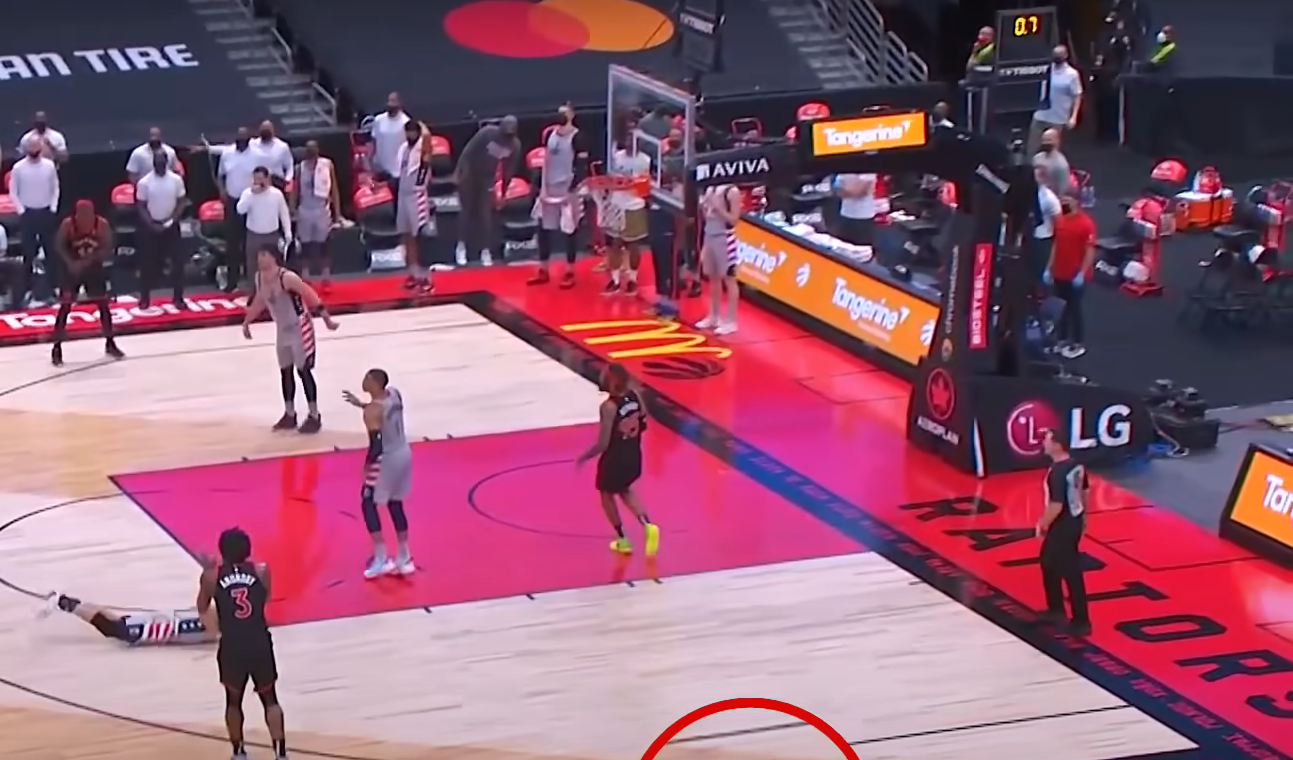 Why Basketball is the Best Sport? SportProfy