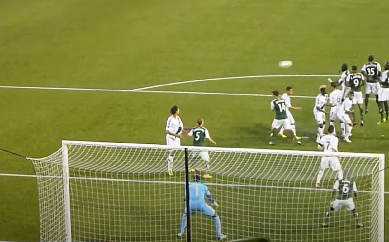 Why Football is the Best Sport? SportProfy